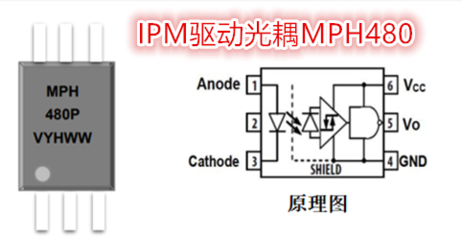 MPH480-IPM驅動光電耦合器 光電器件在智能功率模塊中的核心作用